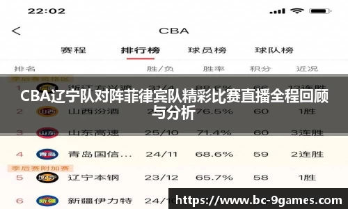 CBA辽宁队对阵菲律宾队精彩比赛直播全程回顾与分析