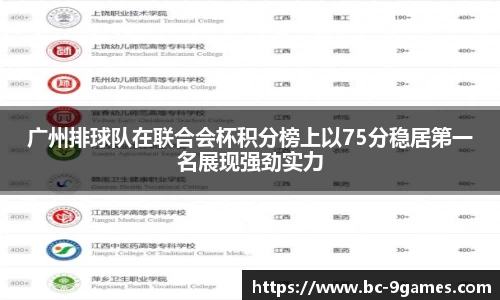 广州排球队在联合会杯积分榜上以75分稳居第一名展现强劲实力